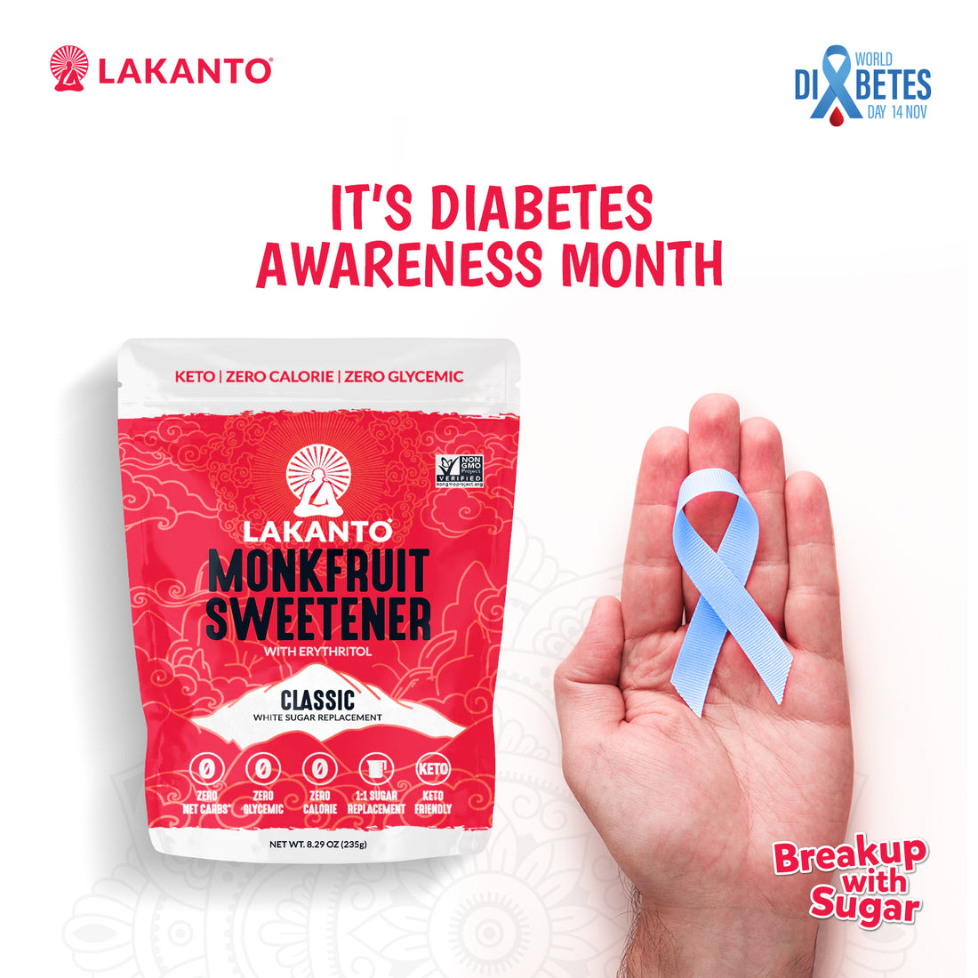 SUGAR’S IMPACT ON DIABETES