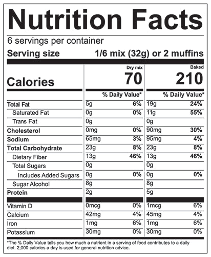 Lemon Poppy Seed Muffin Mix